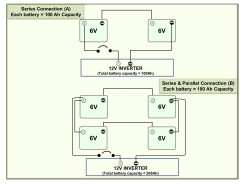 Connecting power sources in series and pa</body></html>