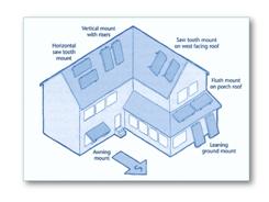 Different collector placement options to optimize solar energy collection