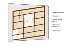 How wall frames and insulation are applied