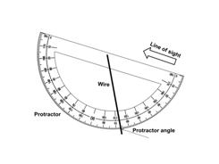 Using a protractor and wire solar window tool