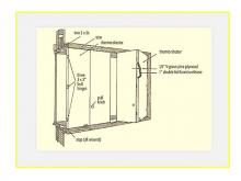 Schematic of thermal insulated window shutters